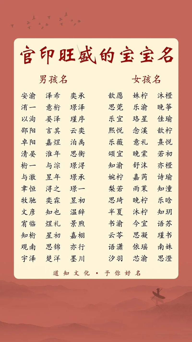 普兰店宝宝起名测字-普兰店宝宝测字取名