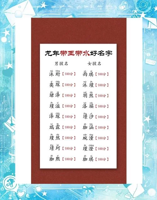 起名水字旁或雨字旁-水雨旁字起名