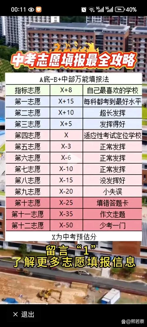 一模成绩好二模成绩差_1
