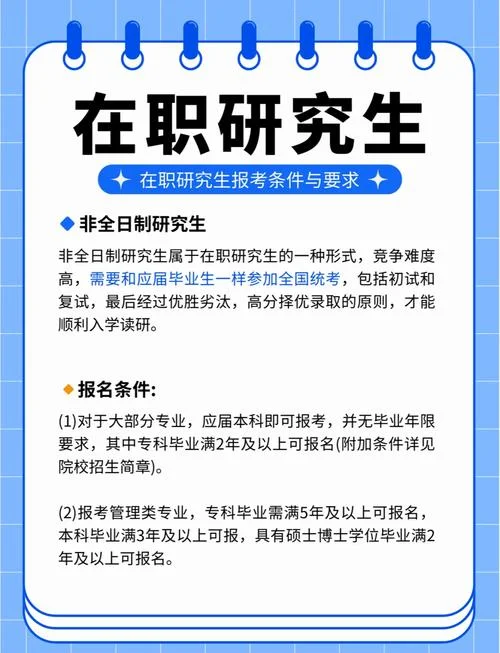 2019考研在职研究生报名时间出来了吗-2019在职研报名何时出