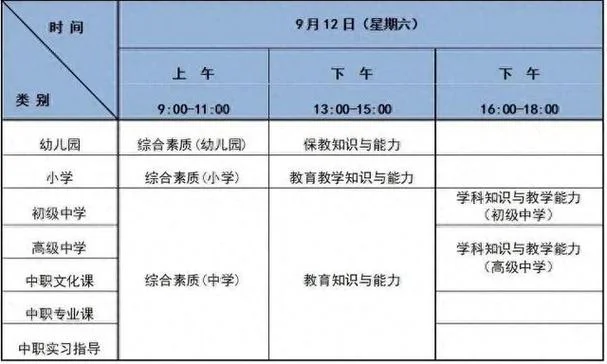教师资格证考试 报考 时间-教师资格证报考时间