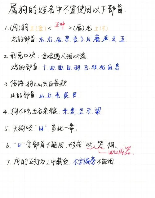 女孩起名属狗_2