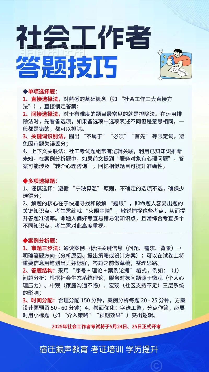 社区工作者报考技巧_1