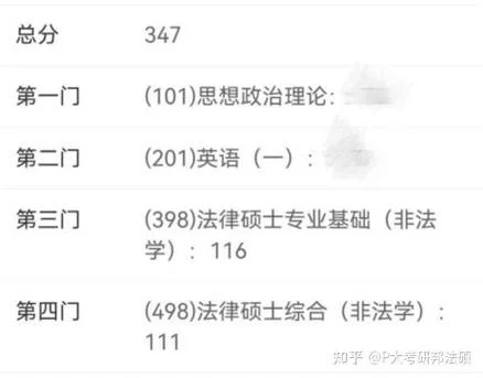 考研法硕法学浙大录取_2