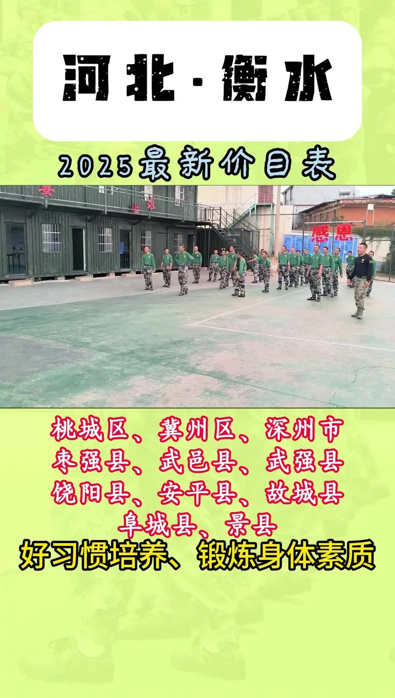 河北省内的孩子怎么报考衡水的学校-河北孩子报考衡水学校