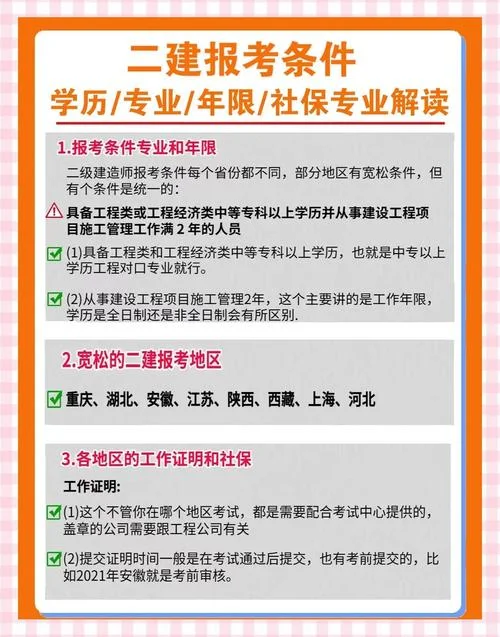 二建需要什么条件才可以报考_1