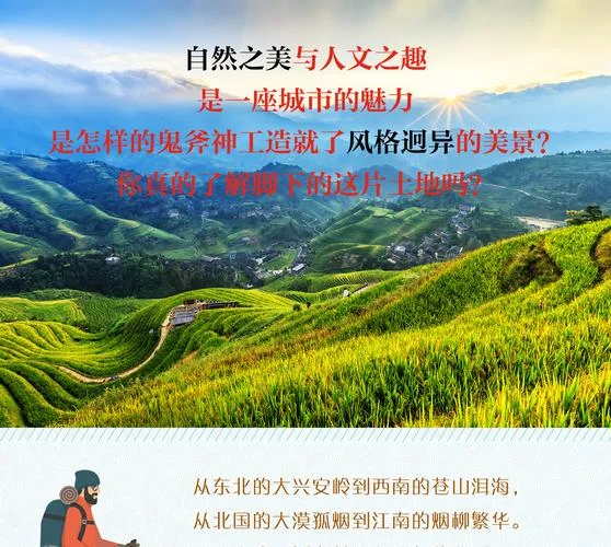 介绍国内旅游景点的书_1