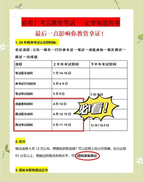 成绩公布之后_2