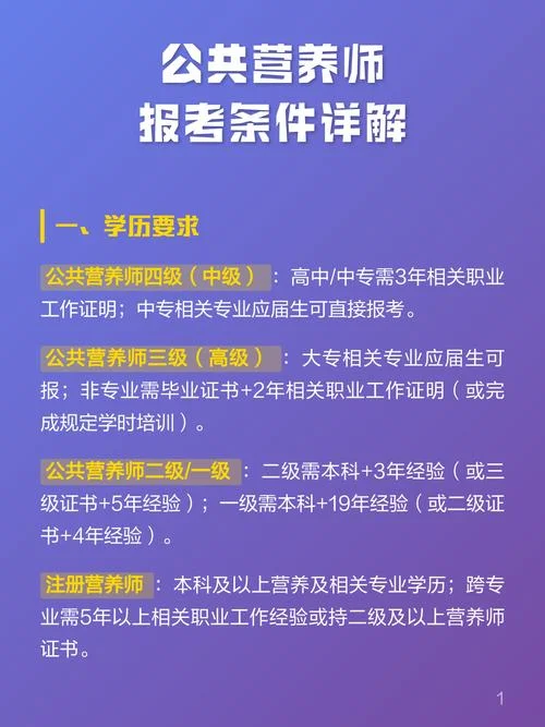 营养师报考有哪些条件_1