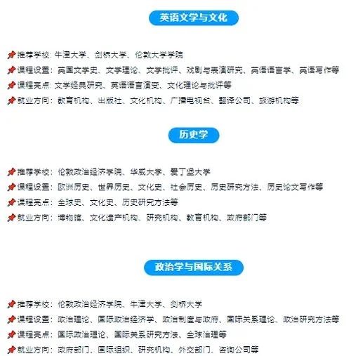 文科生大学专业留学-文科留学专业推荐