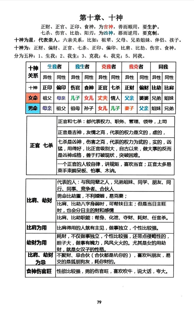 看手相的说我犯七杀星_1