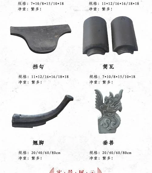 琉璃瓦多少张一个平方_2