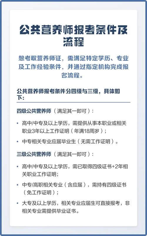公共营养师四级报考条件_2