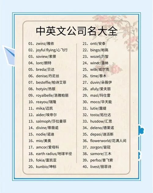 昭通科技公司起名-昭通科技公司名称