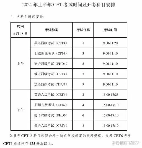 德语四级怎么查成绩_2