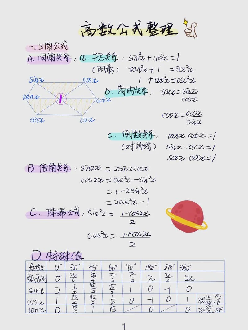 单双定律公式-单双定律