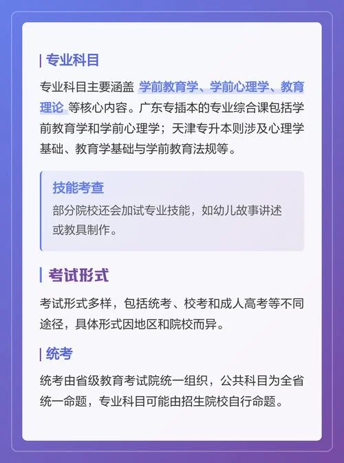 学前教育专升本留学_1