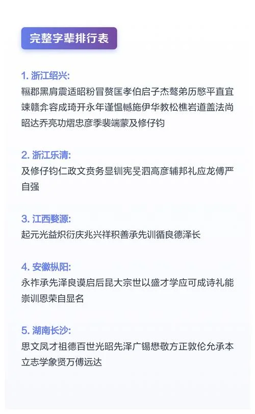 章姓的历史和现状-章姓源流与现状