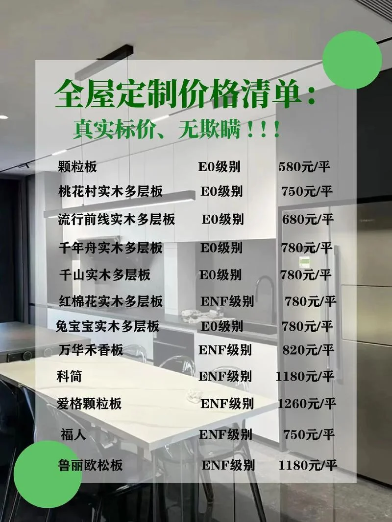 定制衣柜门多少钱一平方_1