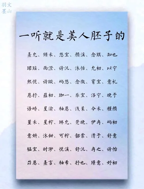 属猪的女孩起名用字_1