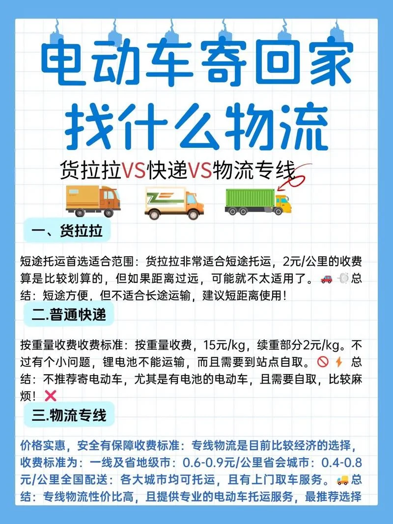找快递公司需要什么_1