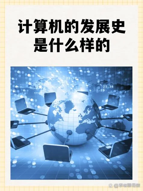 因特网历史-互联网发展史