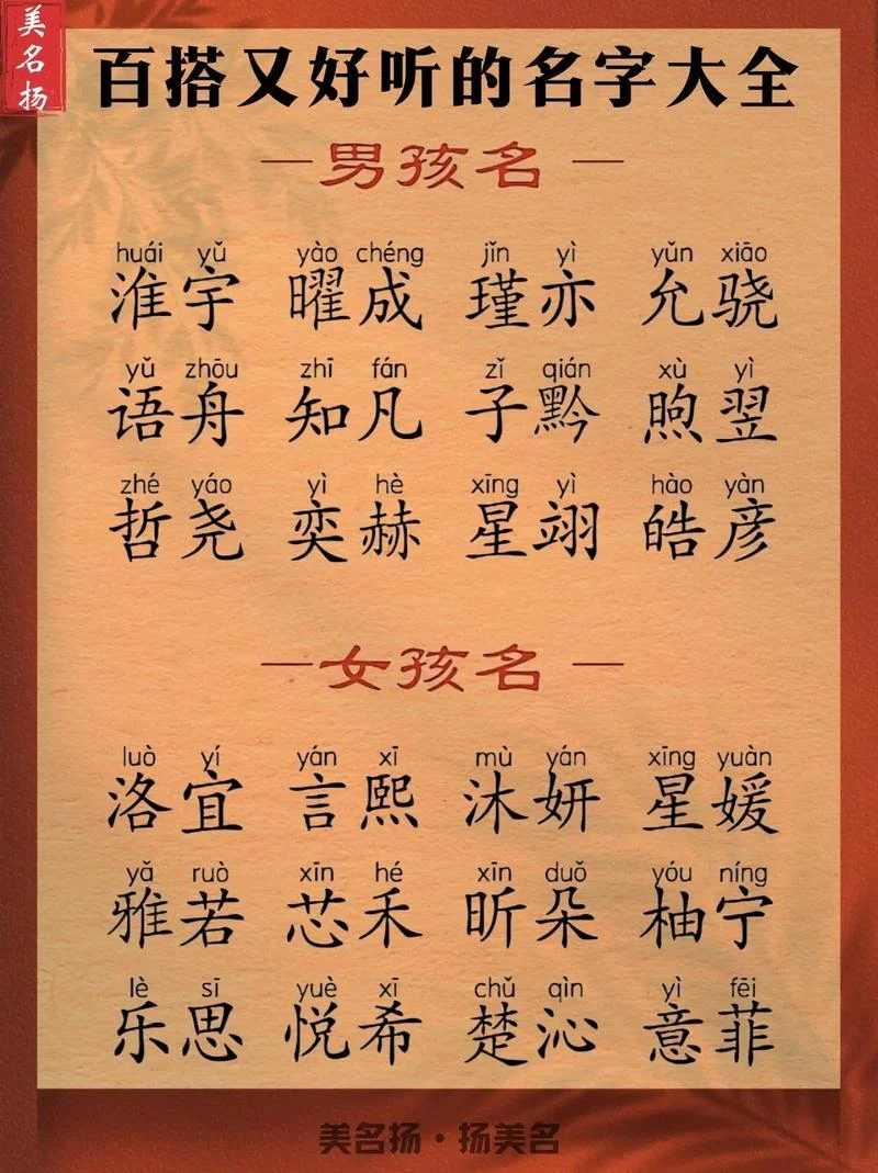 2021年宝宝起名宝典_2