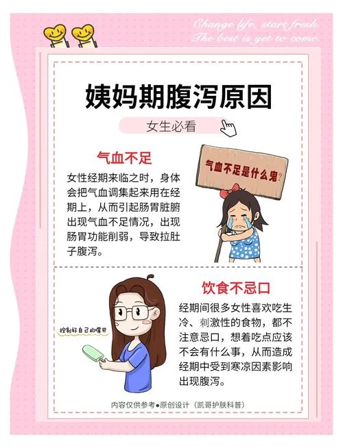 受凉了月经不来怎么办_1