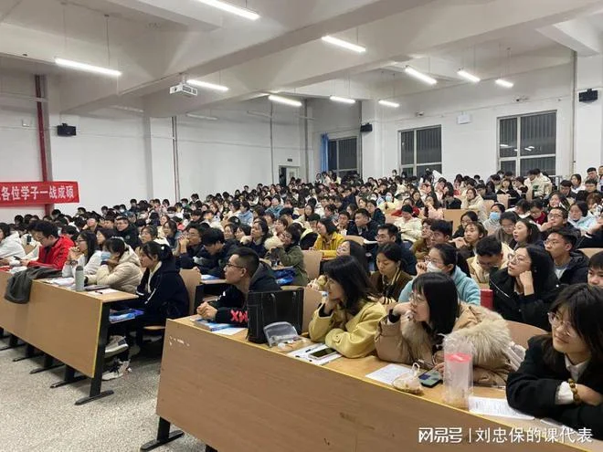 刘忠宝考研2020-刘忠宝考研 2020 关键词