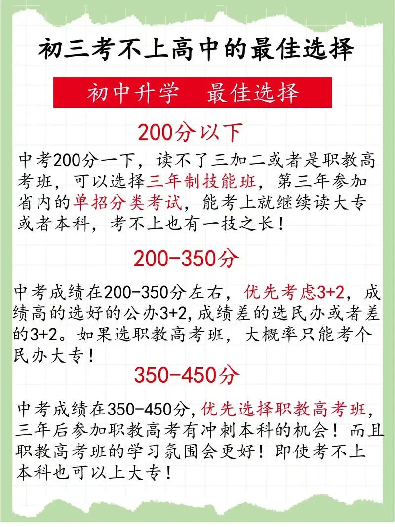 孩子初三考不上高中怎么办_1