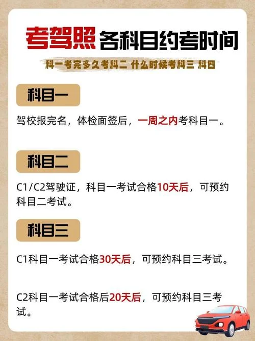 科二预约考试报名条件_2