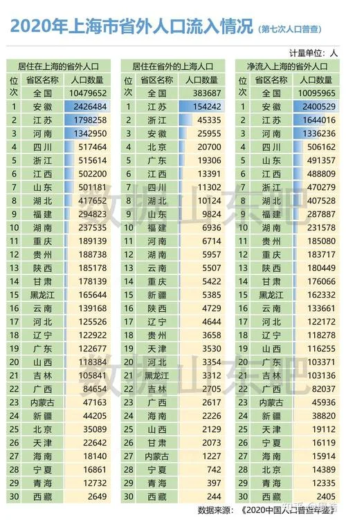 上海距离山东多少公里_2