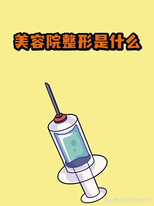 什么是整形_1