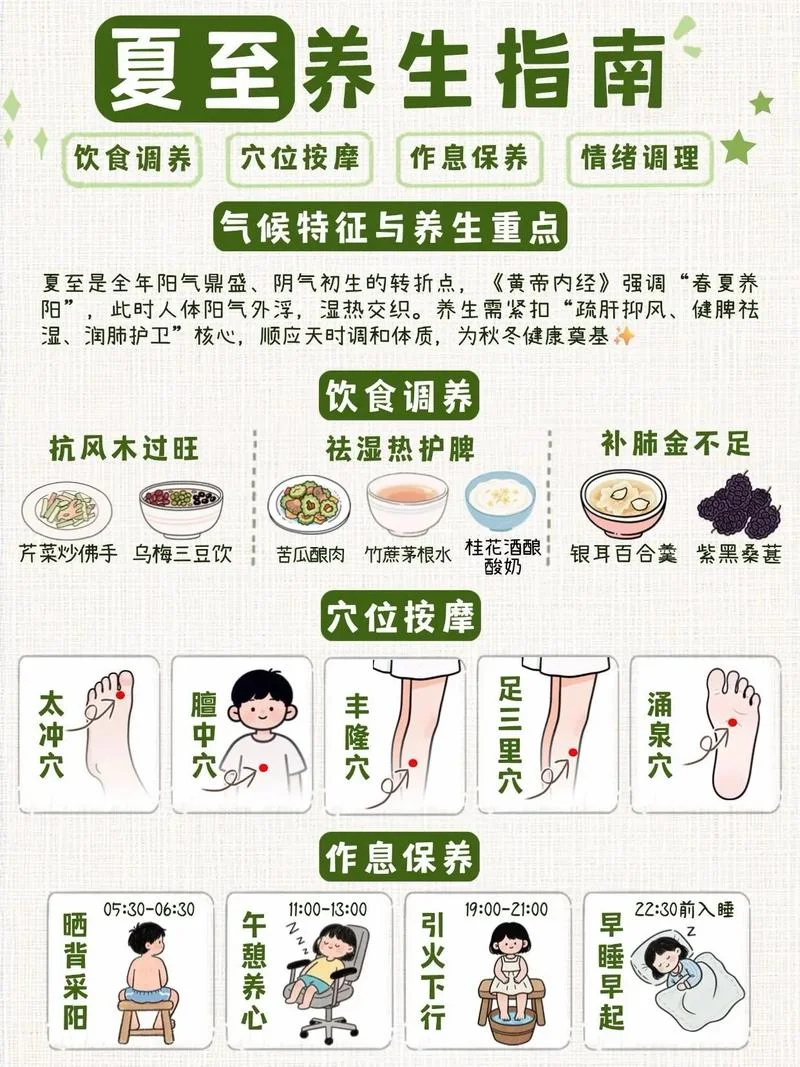 养生旅游项目策划方案_2