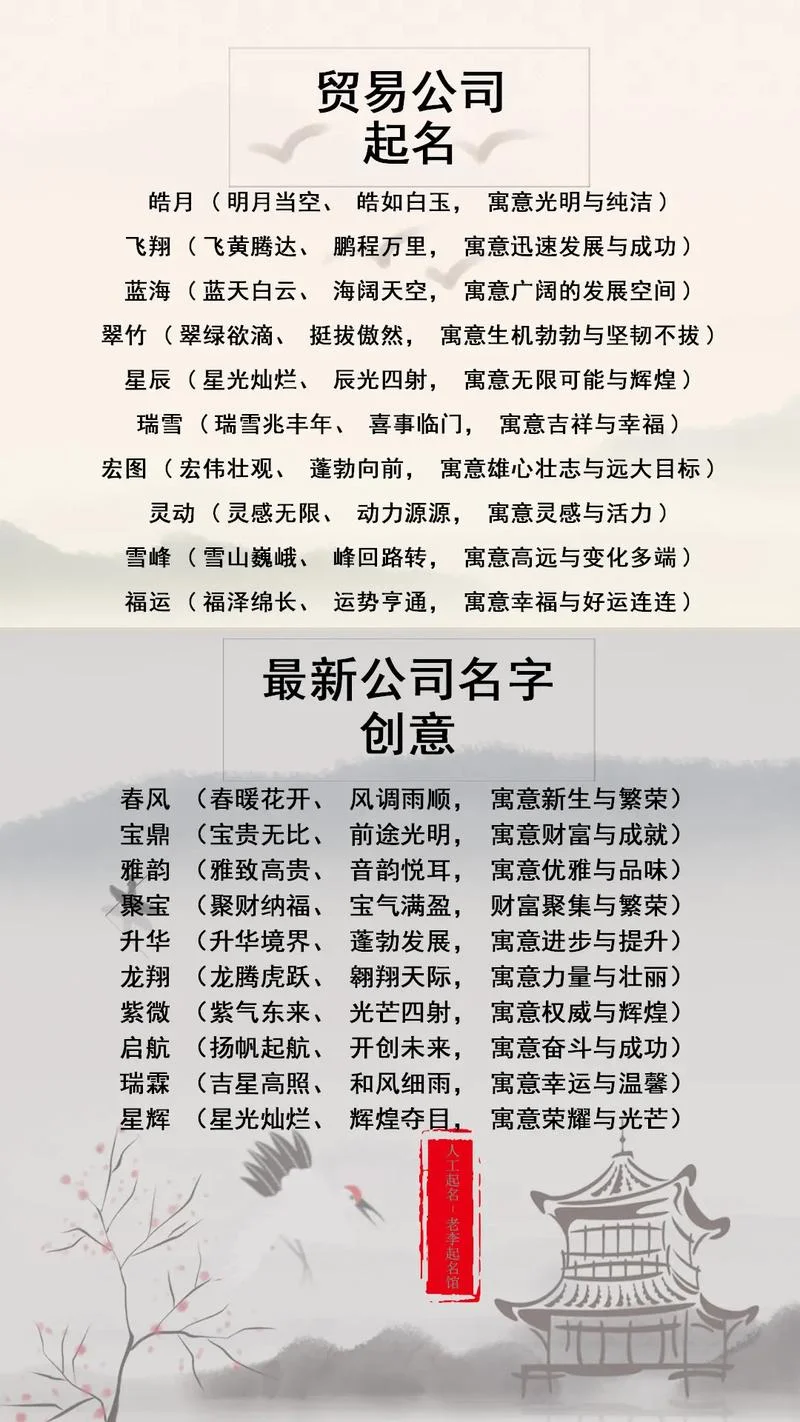 个性安装公司起名_1