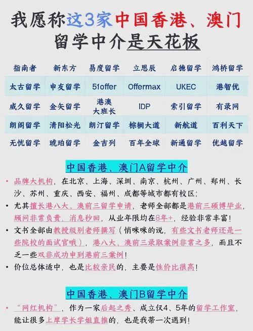 开一家留学中介公司_2