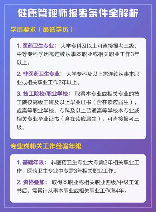 健康管理师什么条件可以报考_1
