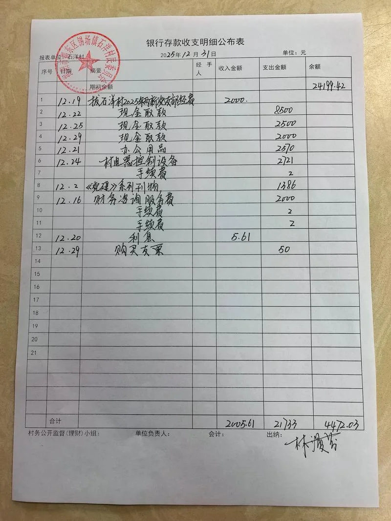 村会计要具备什么条件_2