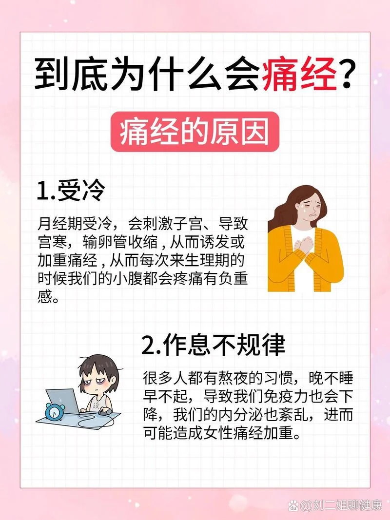 痛经为什么腰疼怎么办-痛经腰痛怎么办