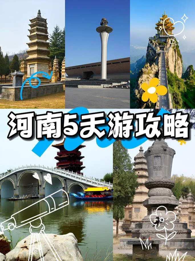 河南省内两日游旅行社-河南两日游旅行社