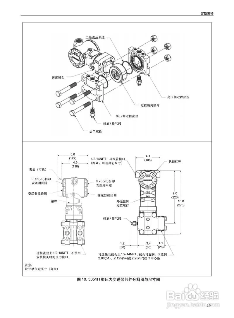 压力变送器原理分类_1