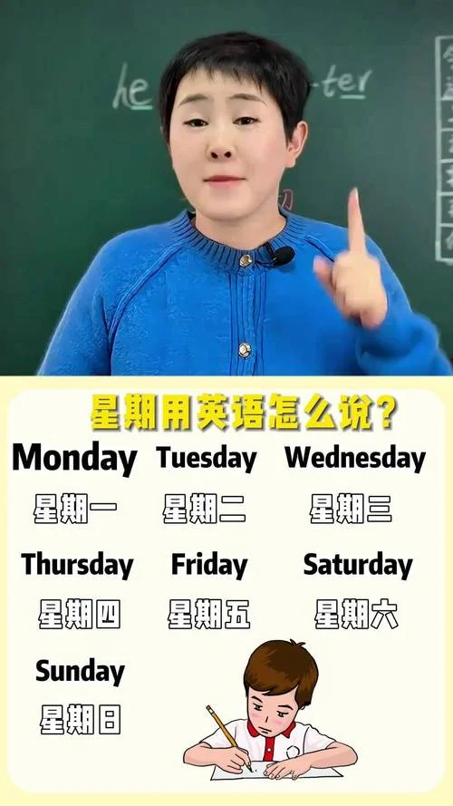 周5用英语怎么说-周五用英语