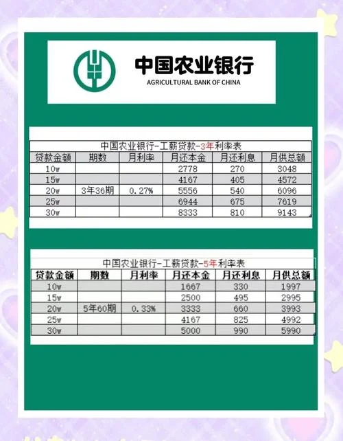 rpl利率是什么意思_2