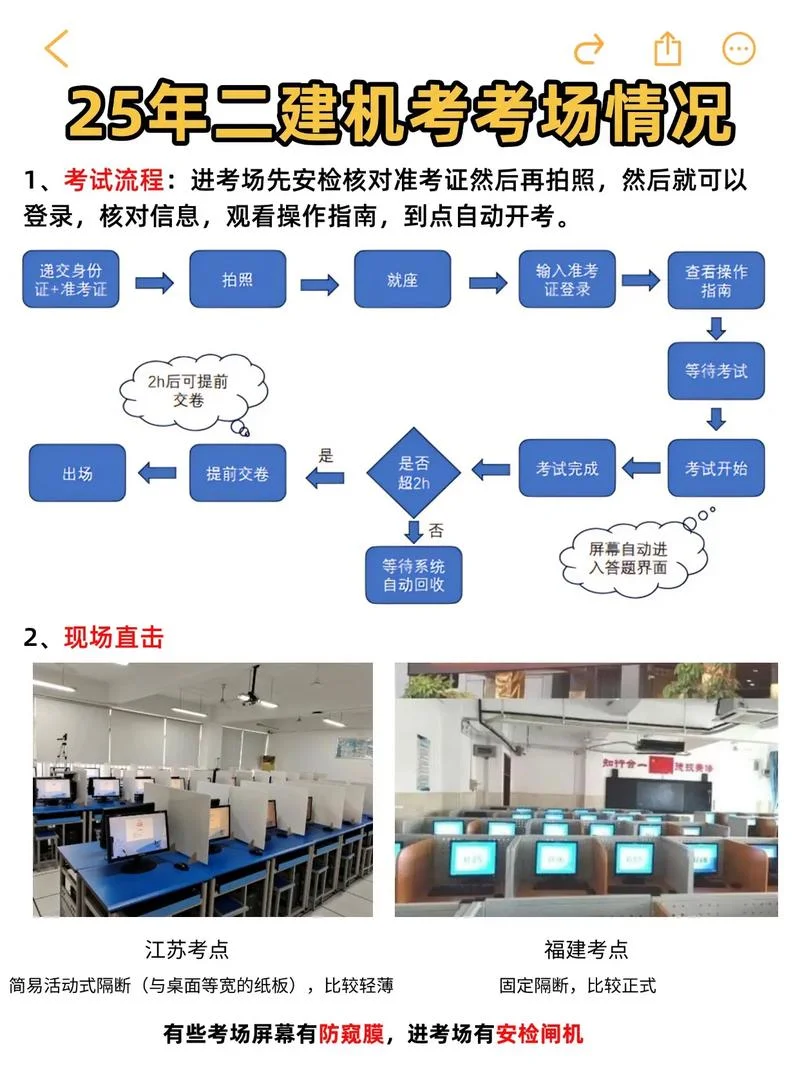 通信工程可以考二建吗-通信工程可考二建