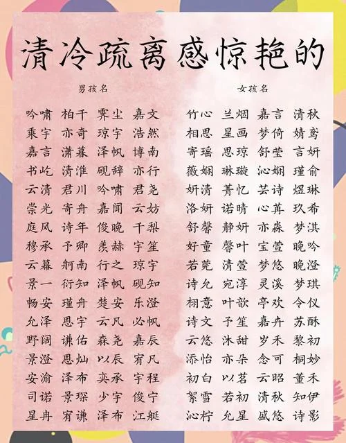 葛姓女孩起名简单大气_2