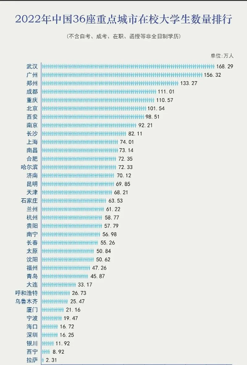 郑州到成都多少公里_2