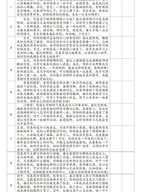 一年级成绩说明问题吗_1