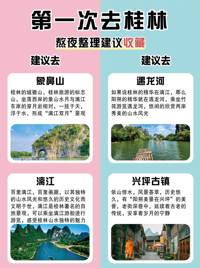 桂林旅游几月份合适-桂林旅游最佳季节