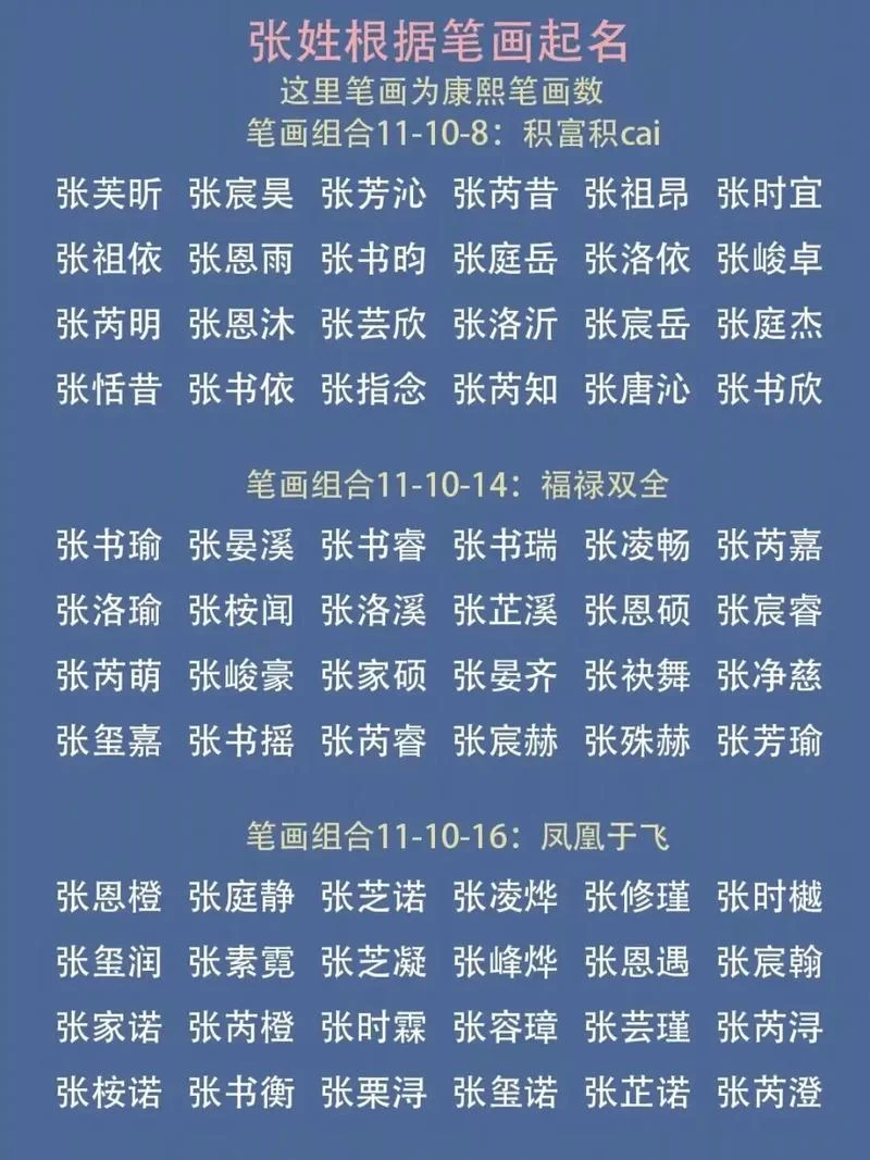 照片起名字-照片起昵称