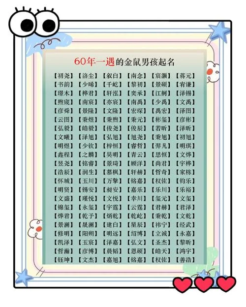 属鼠宝宝起名宜用字_1